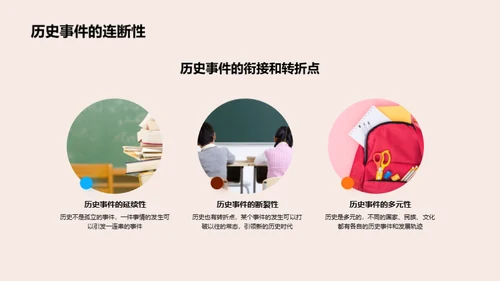 历史探秘之旅