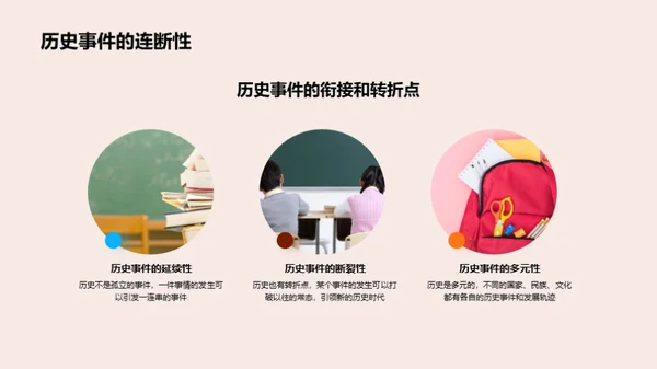 历史探秘之旅