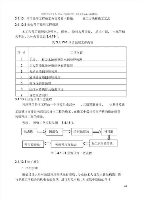 水电安装预留预埋施工方案