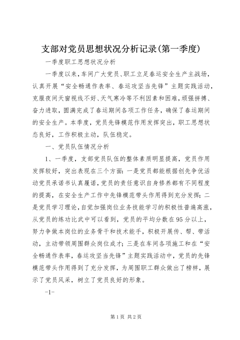 支部对党员思想状况分析记录(第一季度) (2).docx