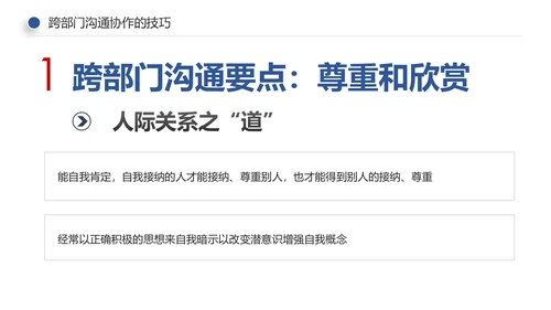 企业培训员工团队管理跨部门沟通协作PPT