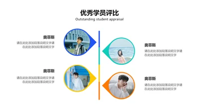 简约风白色优秀学员评比PPT图文页
