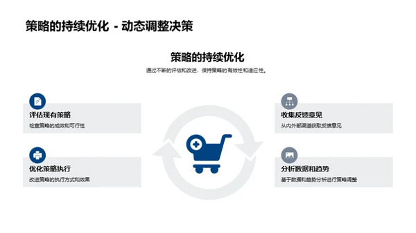 银行业的数字化之路