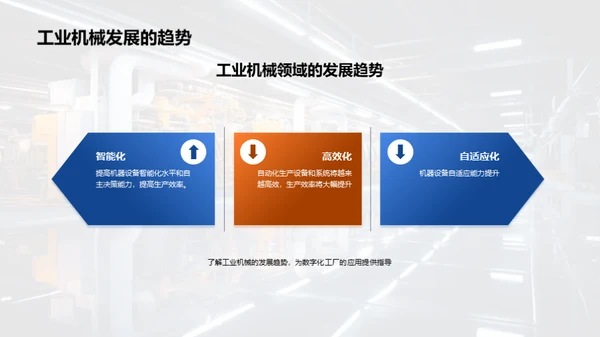 数字化工厂：引领未来