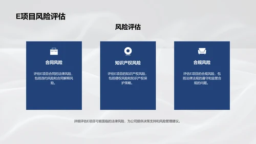 法务部工作汇报PPT模板