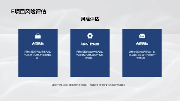 法务部工作汇报PPT模板