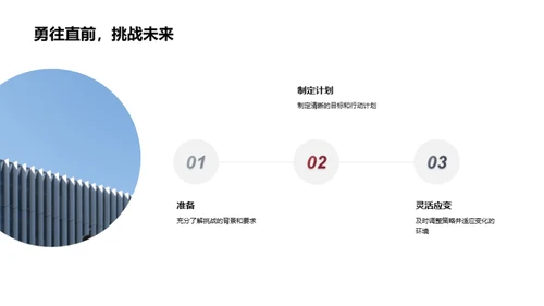 法律岗位职业之路