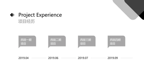 白色简约风商务工作竞聘演讲