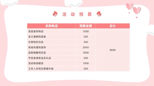 粉色卡通风圣诞生日会活动策划PPT模板圣诞节