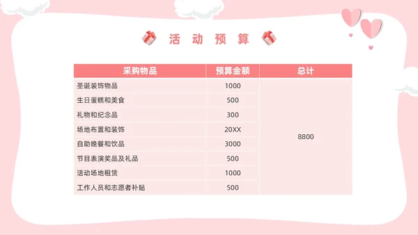 粉色卡通风圣诞生日会活动策划PPT模板圣诞节