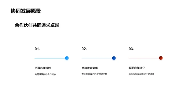 共创未来 保险业新篇