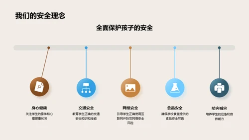 联手塑造安全教育