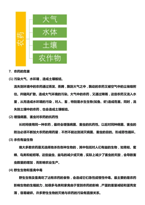 【核心素养目标】10.2 我们所了解的环境污染  第二课时 教案设计