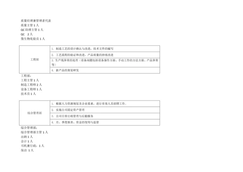 医疗器械-组织架构图及部门介绍.docx