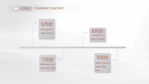 公司品牌策划方案工作总结动态PPT