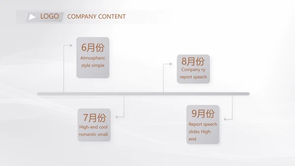 公司品牌策划方案工作总结动态PPT