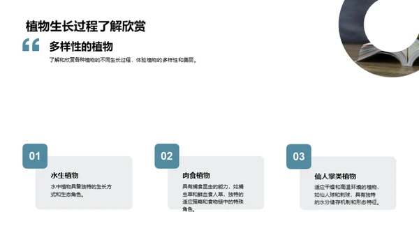 水墨风教育培训教学课件PPT模板