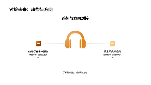 硕士视野下的教育未来