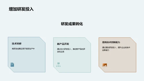 农副食品科技新突破