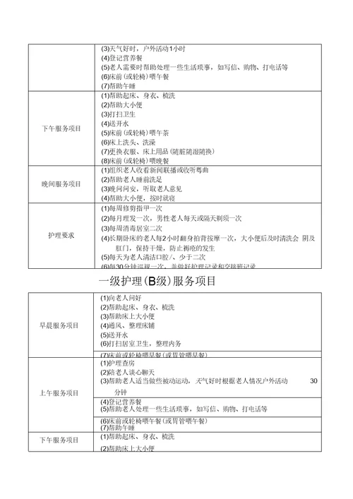 上海兰公馆养老院护理等级服务内容