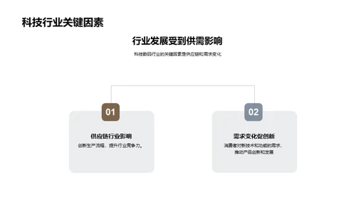 智能腕表：引领科技新潮