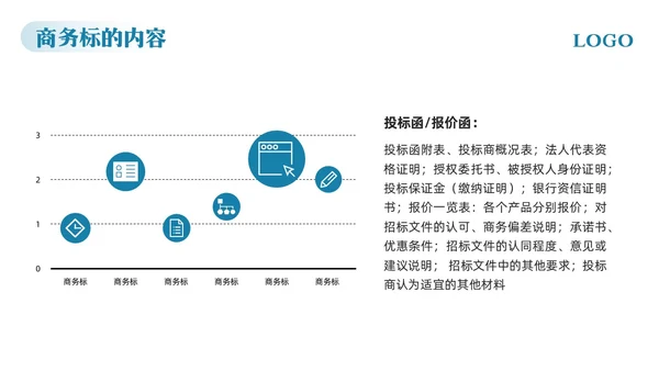 蓝色简约标书制作精益求精PPT模板宣传PPT动态PPT