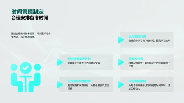 考试心理学讲座