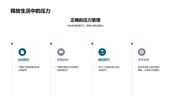 小学生心理健康讲座PPT模板