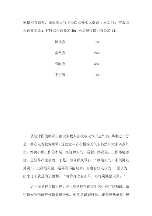 2021年外卖行业现状与前景调查汇总报告