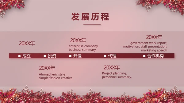 红色喜庆中式婚礼策划宣传PPT动态