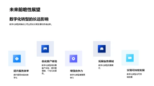 数字化转型的前瞻