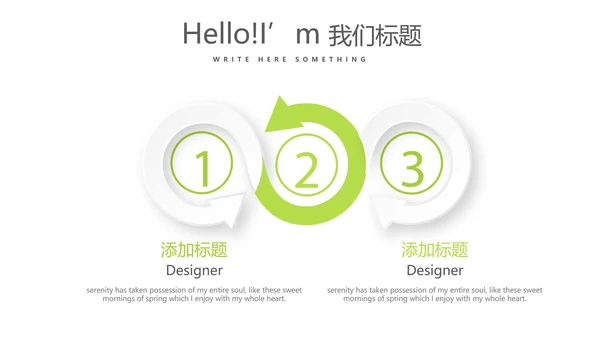 绿色时尚微立体述职总结汇报商务通用PPT动态模板