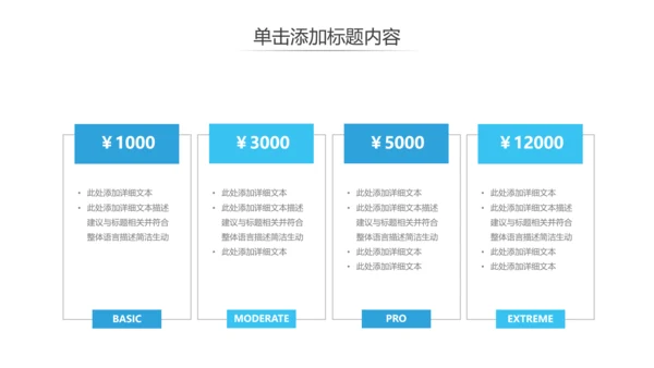 蓝色现代风企业宣传工作汇报通用PPT模板