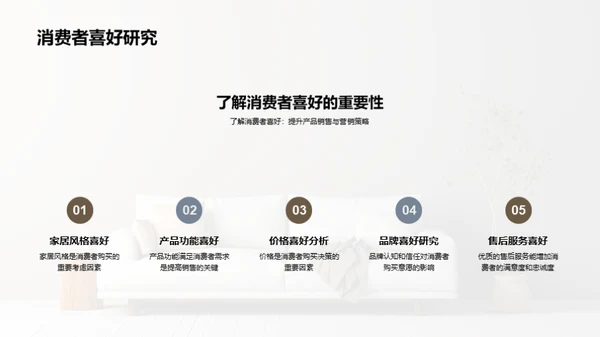 家居消费者行为洞察