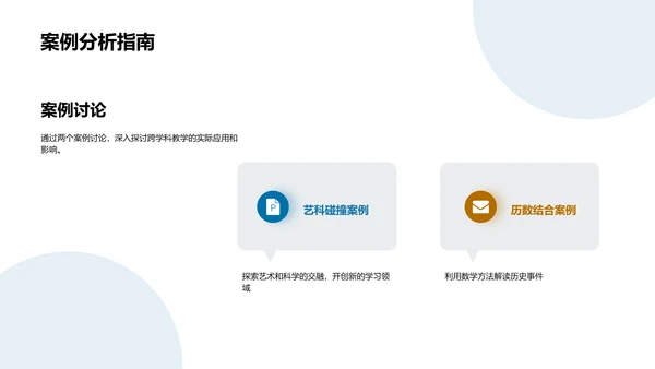 实践跨学科教学法PPT模板