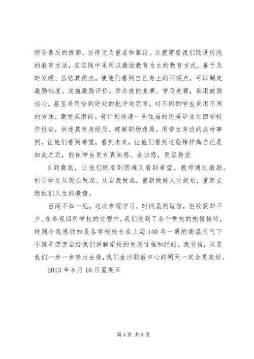 职业教育之我见(赴上海参观学习有感).docx