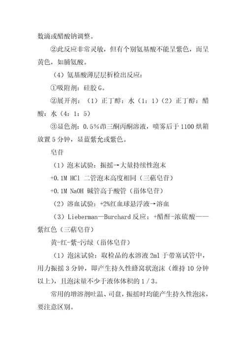 最新中药化学成分预实验大全