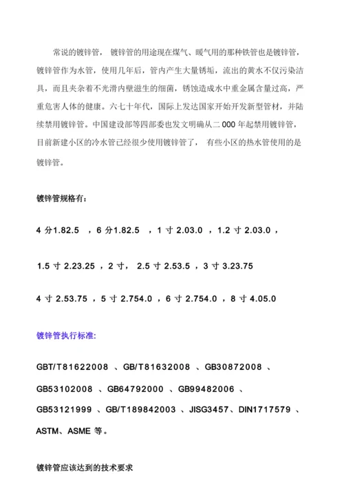 国标热镀锌钢管规格尺寸理论重量表.docx