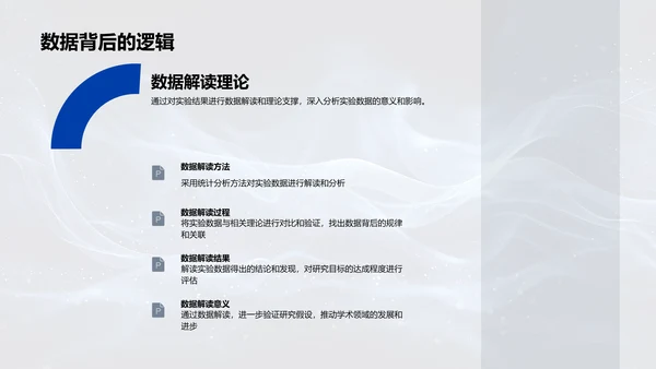 科研成果汇报