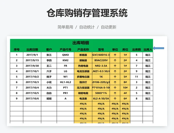 仓库购销存管理系统