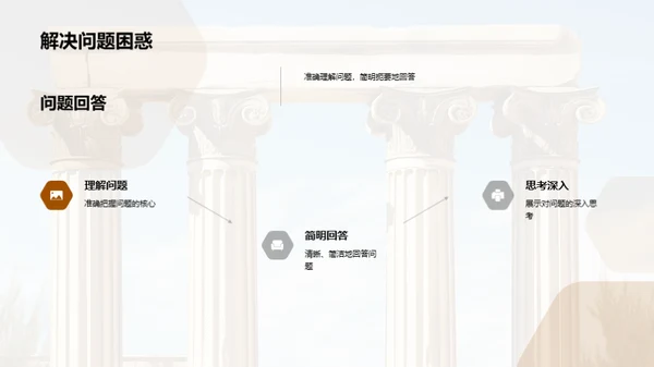 哲学之巅：答辩技巧