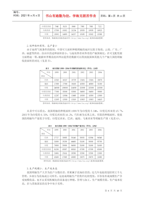 论文题目我国胡椒产品的国际市场竞争力分析.docx