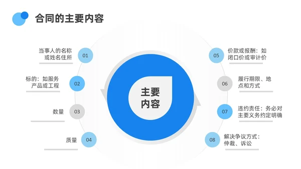 蓝色渐变简约圆形合同培训PPT课件员工培训