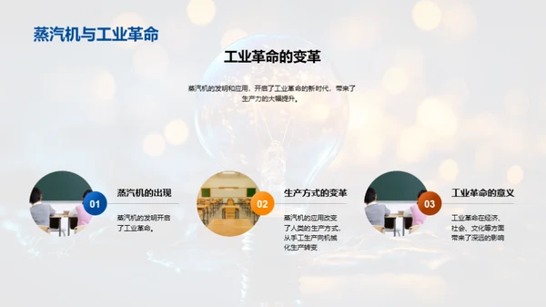 科技与社会进步