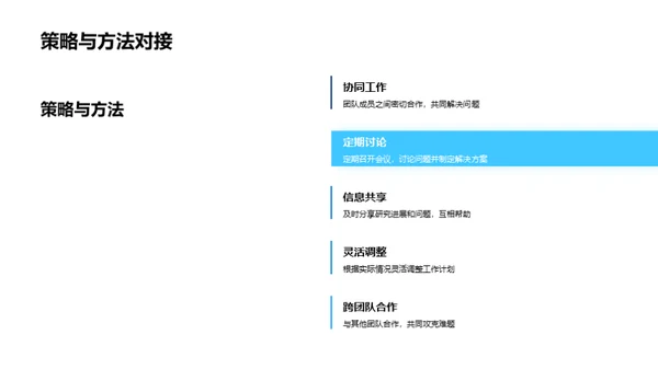 实验室半年科研之旅