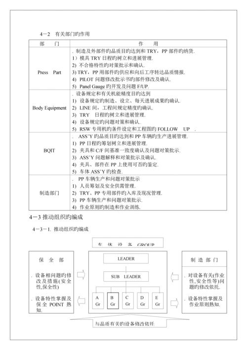 pp业务标准手册.docx