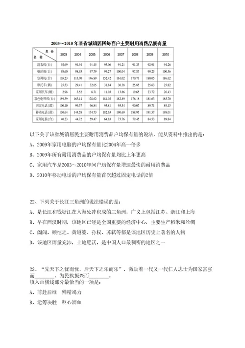 2022年山东高速集团招聘985人上岸笔试历年难、易错点考题附带参考答案与详解0