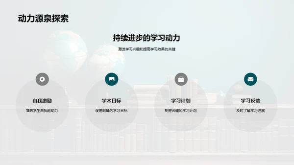英语学习全攻略