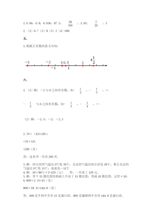 小学毕业班数学检测卷附参考答案（突破训练）.docx