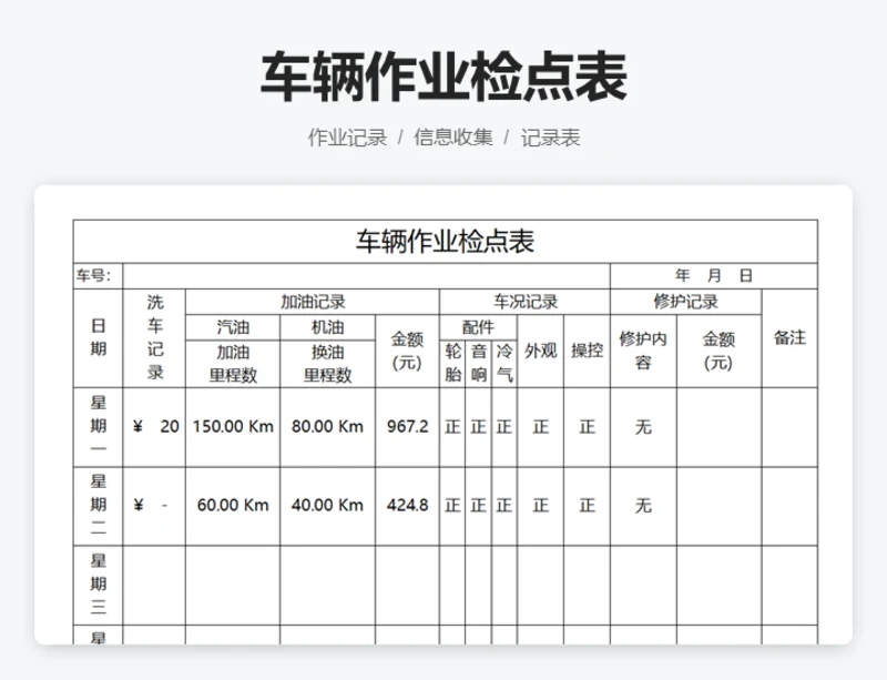 车辆作业检点表